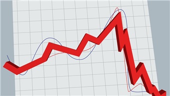 全國混凝土2020年上半年回顧與下半年展望！